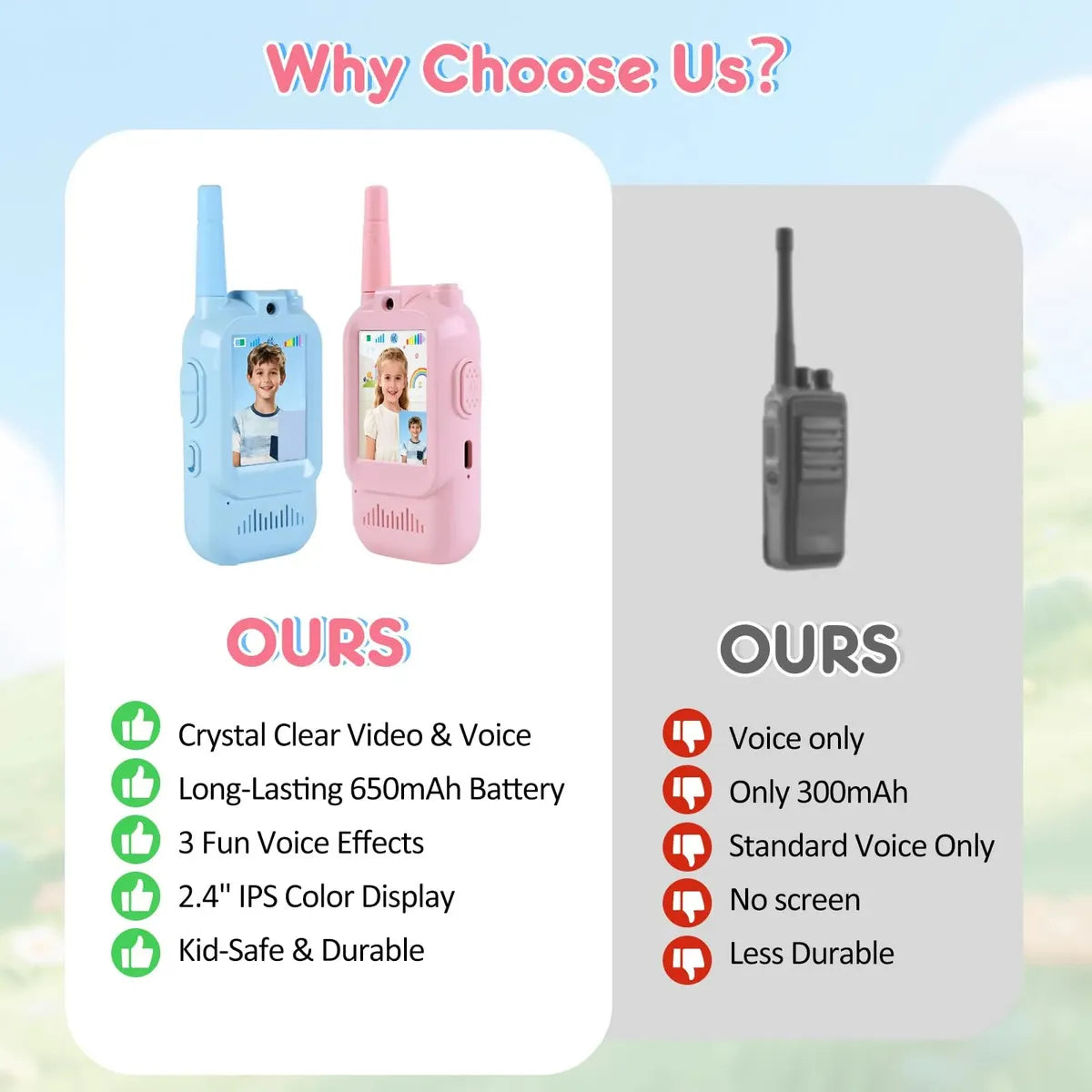 Leaxmiour Walkie Talkies de Video para Niños con Cámara Rosa